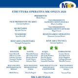 Il nuovo organigramma di MK Onlus