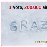 “il mio dono” Unicredit, vota online per aiutarci a costo zero 