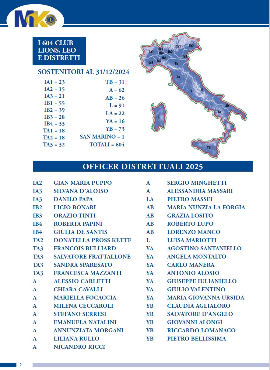 bilancio_24_pagina_club.jpg